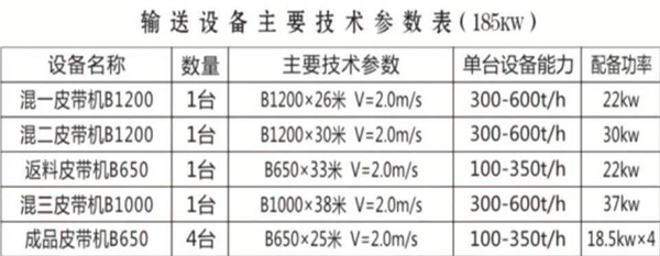 時產(chǎn)300-350.jpg